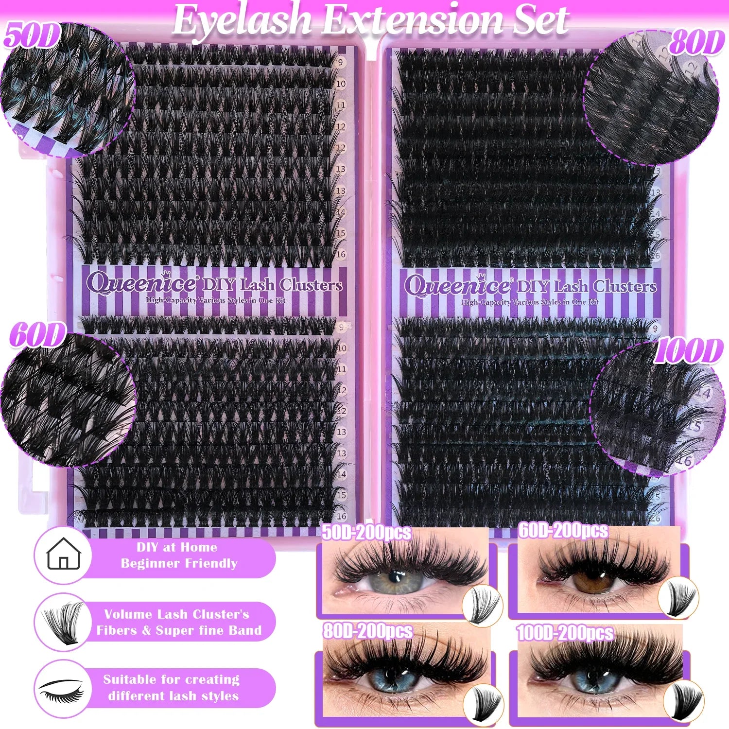 DIY Fluffy Lash Extensions